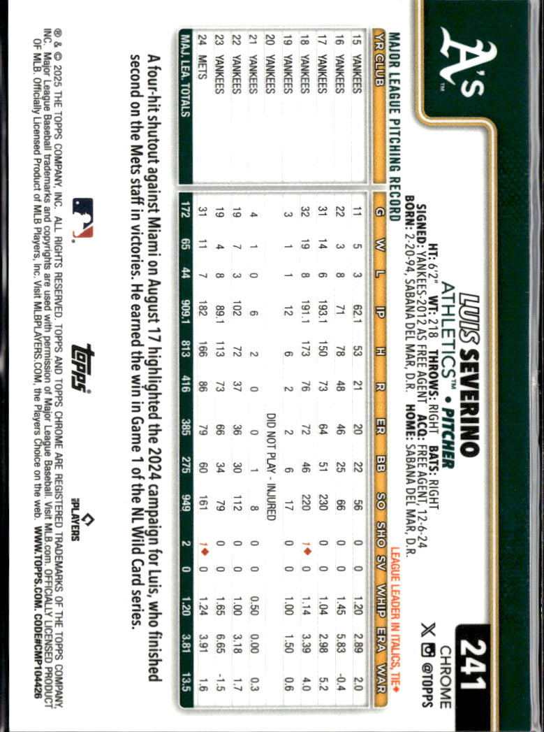 Luis Severino 2025 Topps Chrome GOLD Logofractor 7/50 Oakland Athletics