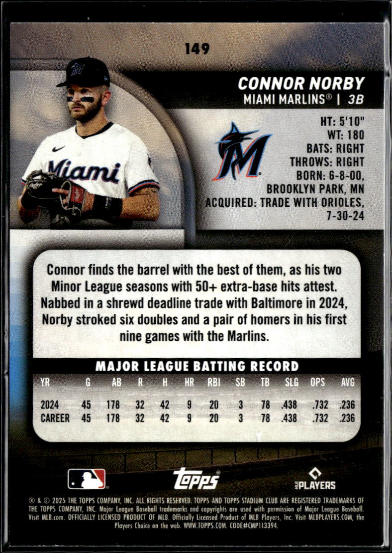Connor Norby 2025 Topps Stadium Club Black and White RC SSP Miami Marlins