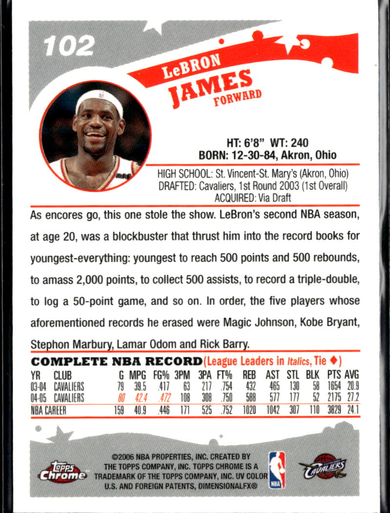 LeBron James 2006 Topps Chrome Card #102 Cleveland Cavaliers