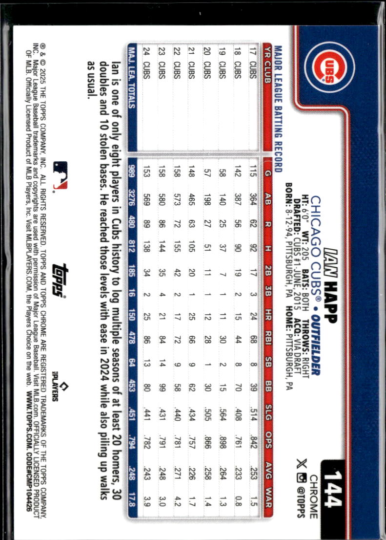Ian Happ 2025 Topps Chrome GOLD Logofractor 49/50 Chicago Cubs