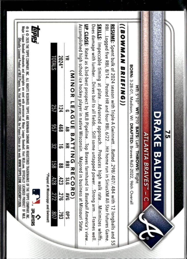Drake Baldwin 2025 Bowman Chrome Rookie RC 200/499 Atlanta Braves
