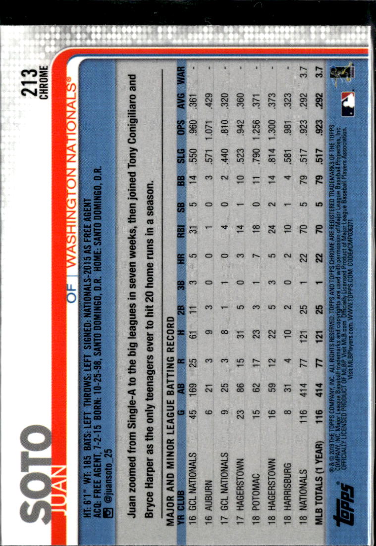 Juan Soto 2019 Topps Chrome Sapphire Refractor #213 Washington Nationals