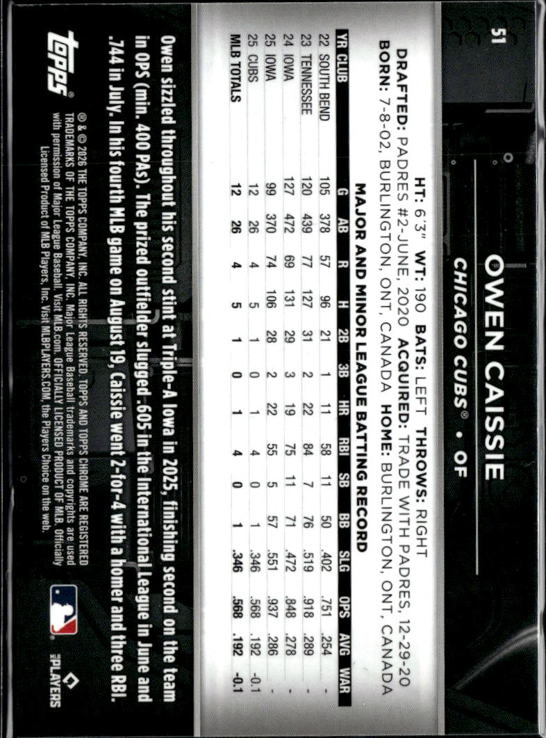 Owen Caissie 2026 Topps Chrome Black Variation SSP Rookie RC Chicago Cubs