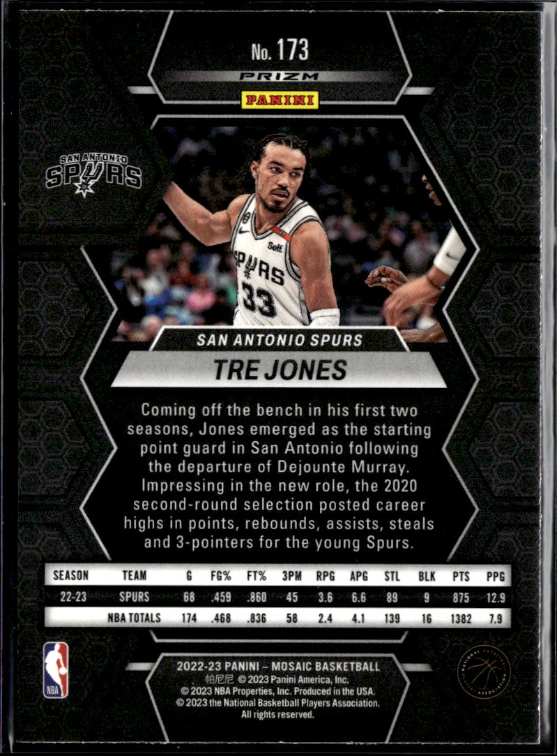 Tre Jones 2022-23 Mosaic Genesis SSP SHORTPRINT San Antonio Spurs