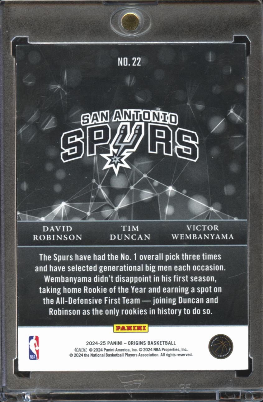 Tim Duncan David Robinson Victor Wembanyama 2024 Origins Nucleus 83/115 Spurs