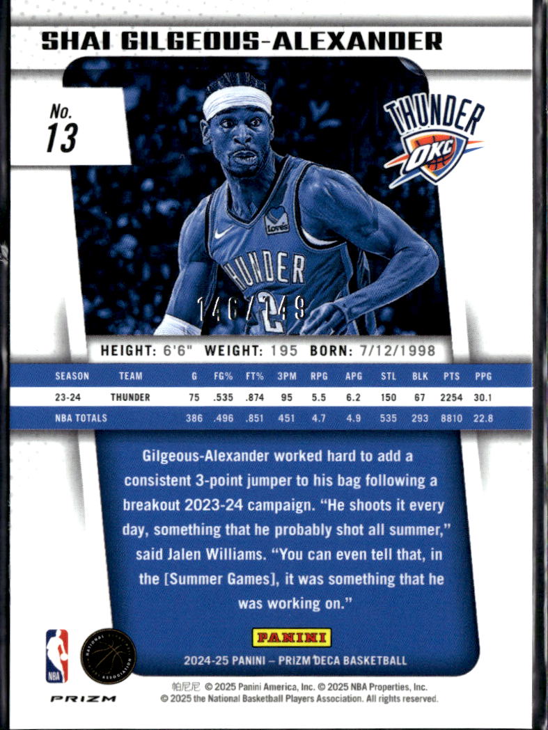 Shai Gilgeous-Alexander 2024-25 Prizm Deca Blue Prizm 146/149 OKC Thunder