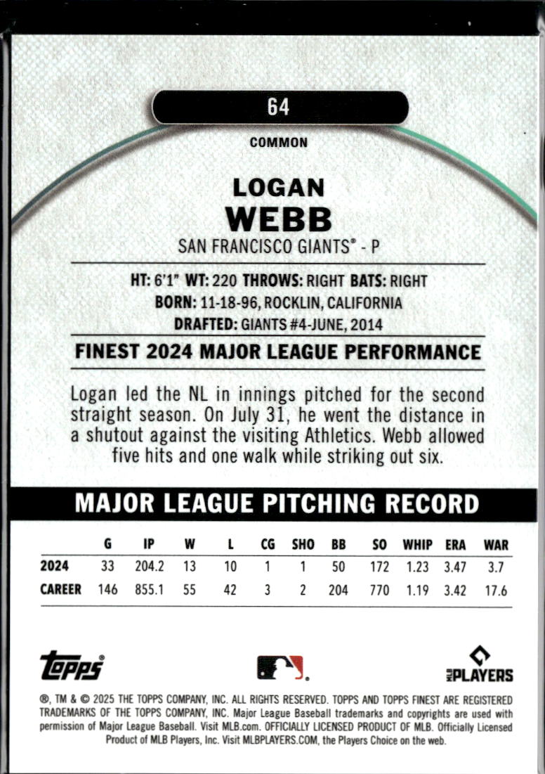 Logan Webb 2025 Topps Finest Pearl Refractor 44/60 San Francisco Giants