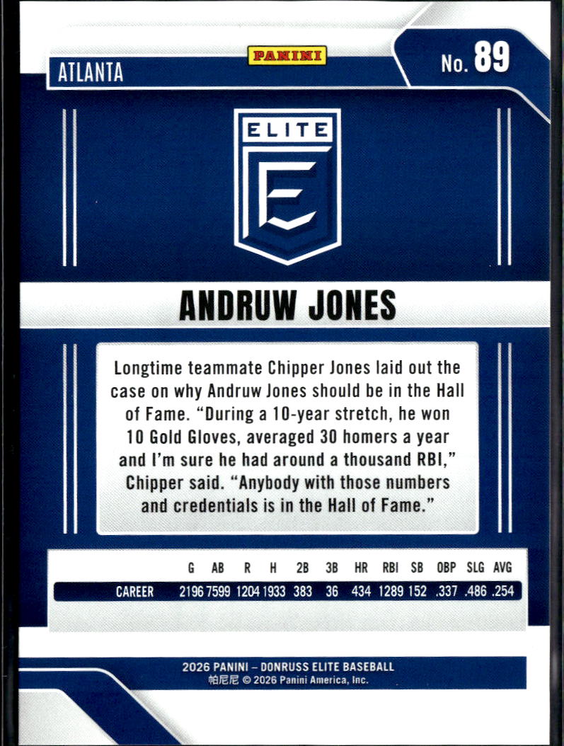 Andruw Jones 2026 Elite Razzle Dazzle SSP SHORTPRINT Atlanta Braves