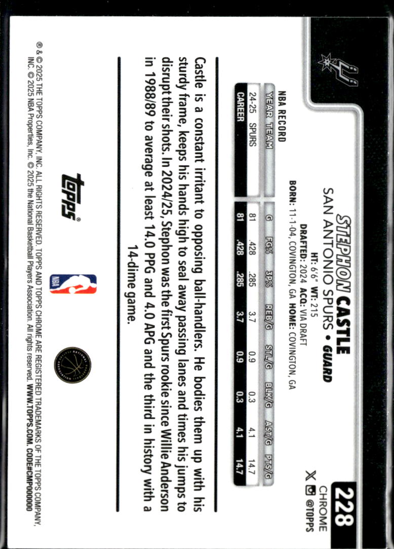 Stephon Castle 2025 Topps Chrome Aqua Basketball Refractor 28/199 Spurs