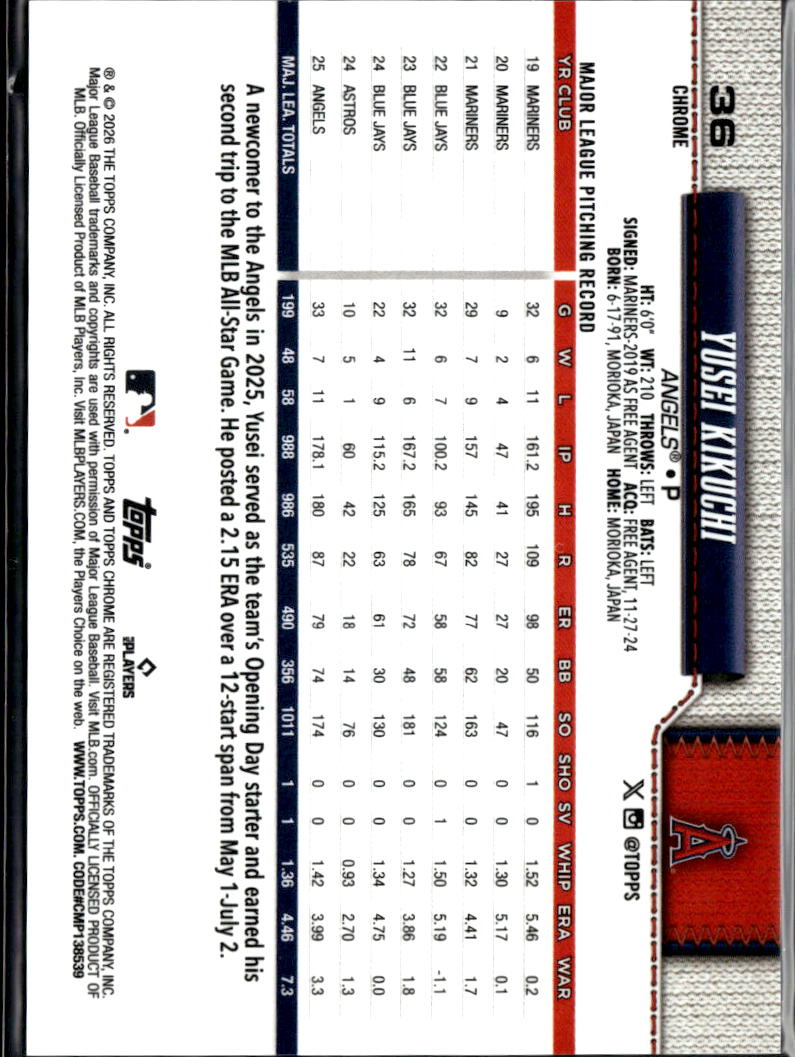 Yusei Kikuchi 2026 Topps Chrome GOLD Geometric Refractor 13/50 LA Angels