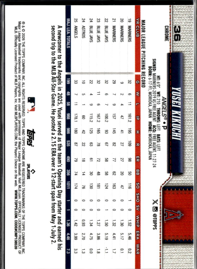 Yusei Kikuchi 2026 Topps Chrome GOLD Geometric Refractor 46/50 LA Angels