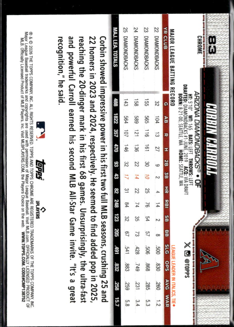 Corbin Carroll 2026 Topps Chrome / Arizona Diamondbacks