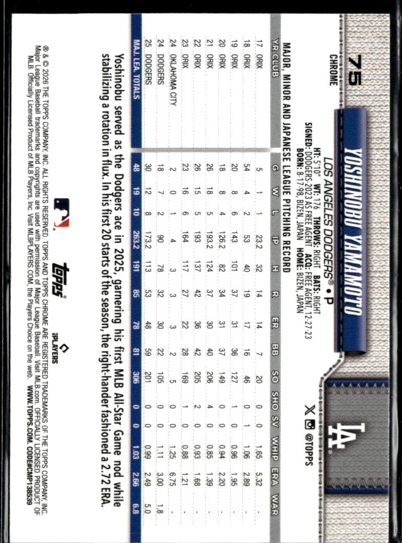 Yoshinobu Yamamoto 2026 Topps Chrome Purple Geometric Refractor /75 Dodgers