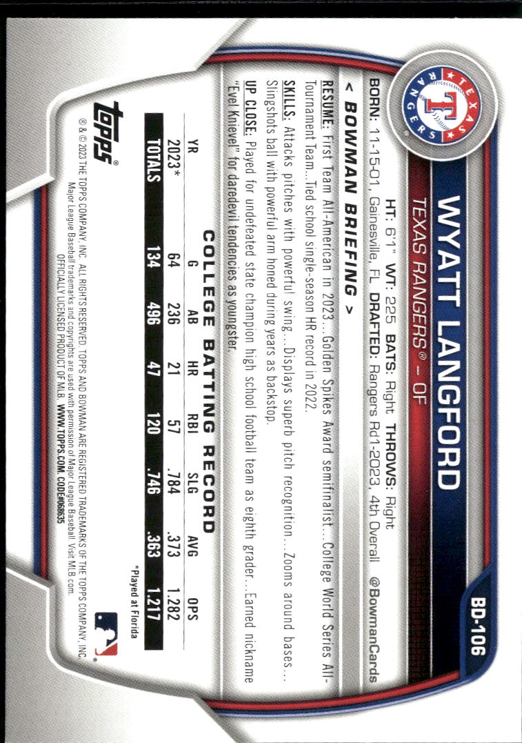 Wyatt Langford 2023 Bowman Draft Sky Blue 1st RC 11/499 Texas Rangers