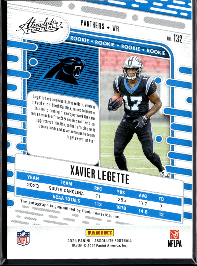 Xavier Legette 2024 Absolute Auto Autograph RC 10/299 Carolina Panthers