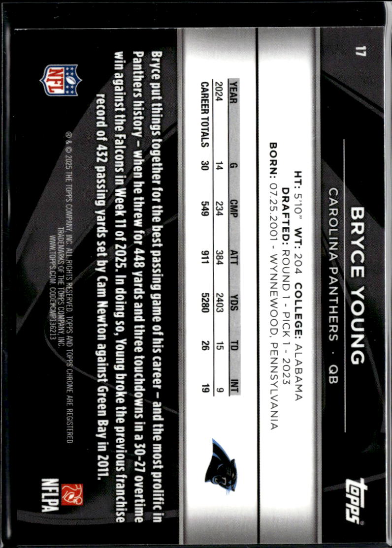 Bryce Young 2025 Topps Chrome Black Rose Gold 2/15 #17 Carolina Panthers