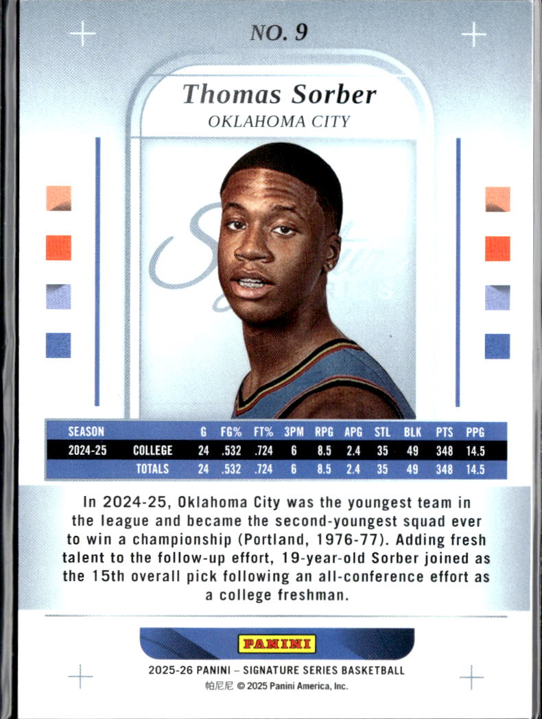 Thomas Sorber 2025 Signature Series Red Rookie RC 3/75 Oklahoma City Thunder