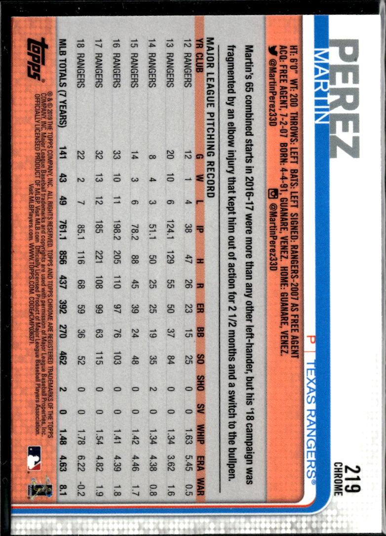 Martin Perez 2019 Topps Chrome Sapphire Refractor Texas Rangers