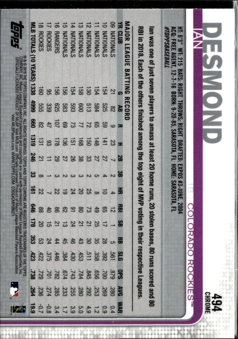 Ian Desmond 2019 Topps Chrome Sapphire Refractor Colorado Rockies