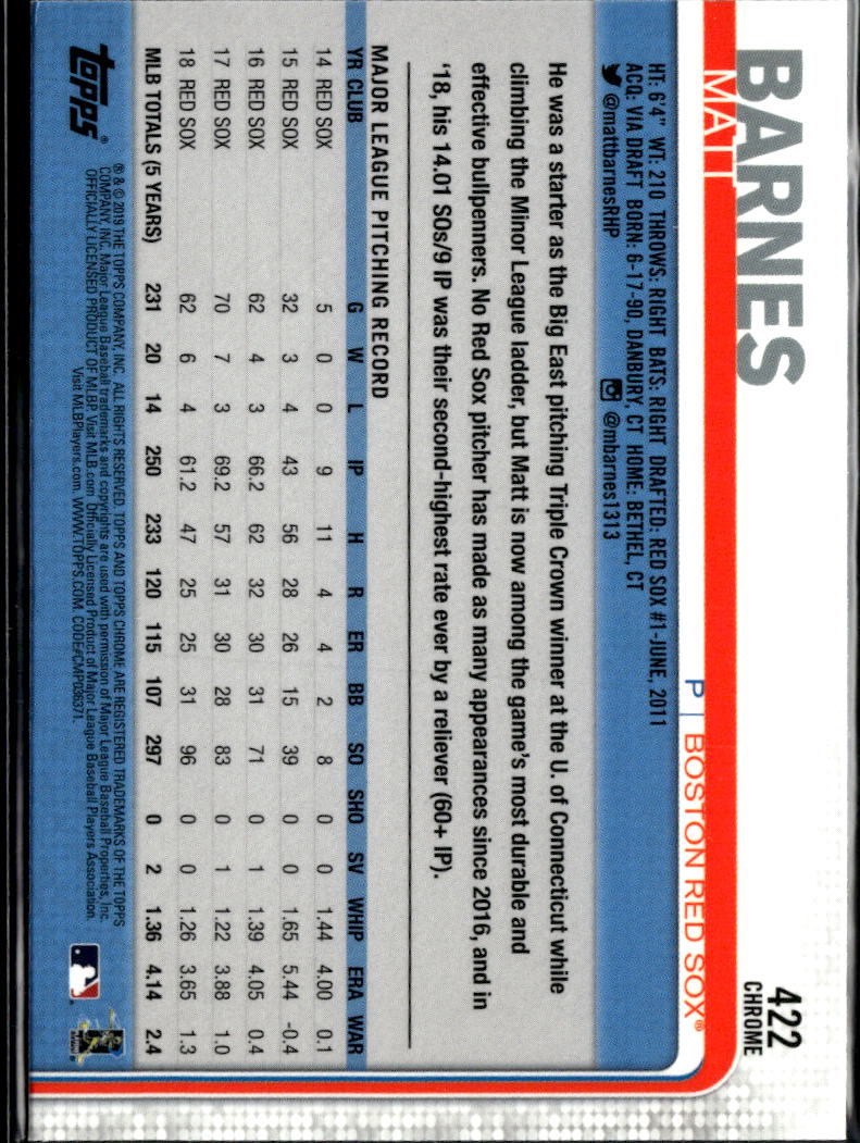 Matt Barnes 2019 Topps Chrome Sapphire Refractor Boston Red Sox