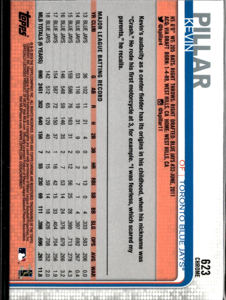 Kevin Pillar 2019 Topps Chrome Sapphire Toronto Blue Jays