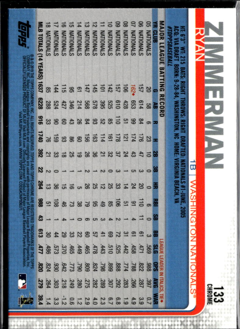 Ryan Zimmerman 2019 Topps Chrome Sapphire Refractor Washington Nationals
