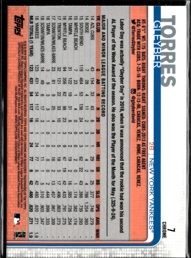 Gleyber Torres 2019 Topps Chrome Sapphire Refractor New York Yankees