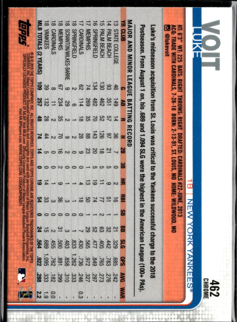 Luke Voit 2019 Topps Chrome Sapphire Refractor New York Yankees