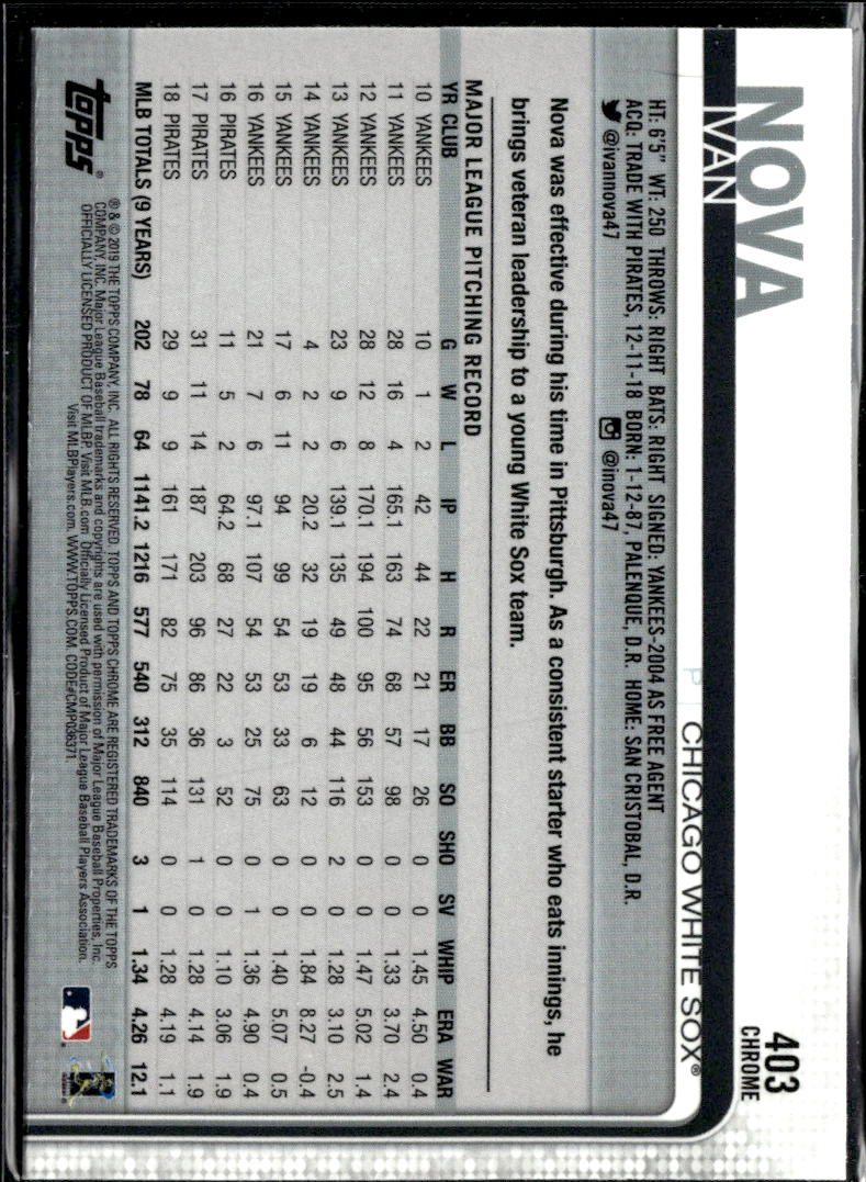 Ivan Nova 2019 Topps Chrome Sapphire Refractor Chicago White Sox
