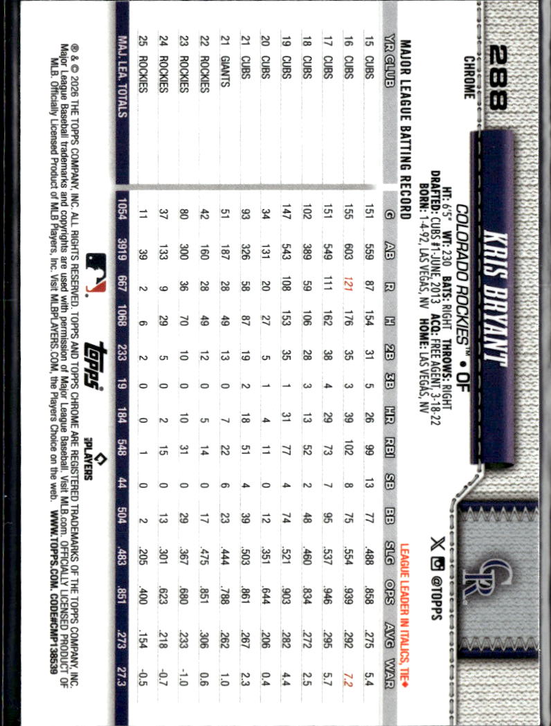 Kris Bryant 2026 Topps Chrome Negative Refractor Colorado Rockies