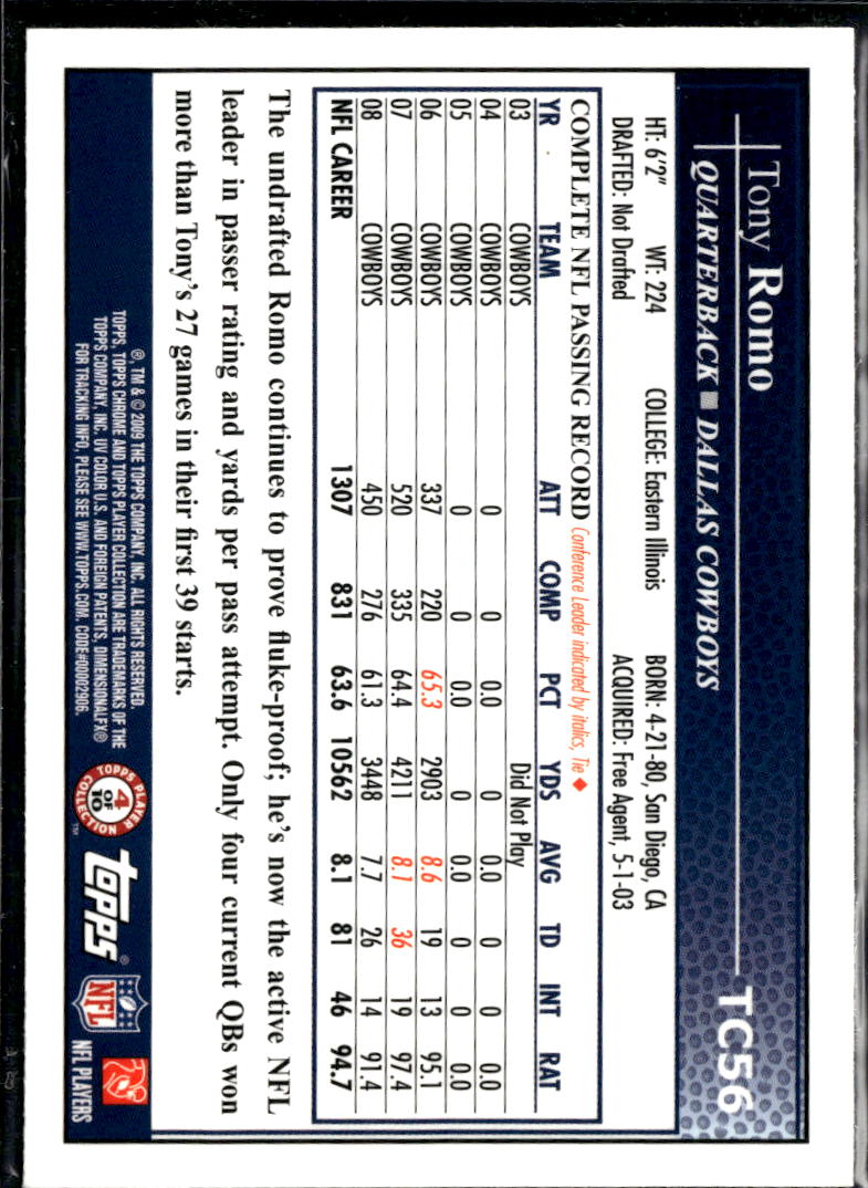 Tony Romo 2009 Topps Chrome Dallas Cowboys