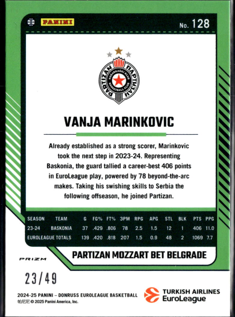 Vanja Marinkovic 2025 Optic EuroLeague Blue /49 Partizan Mozzart Bet Belgrade