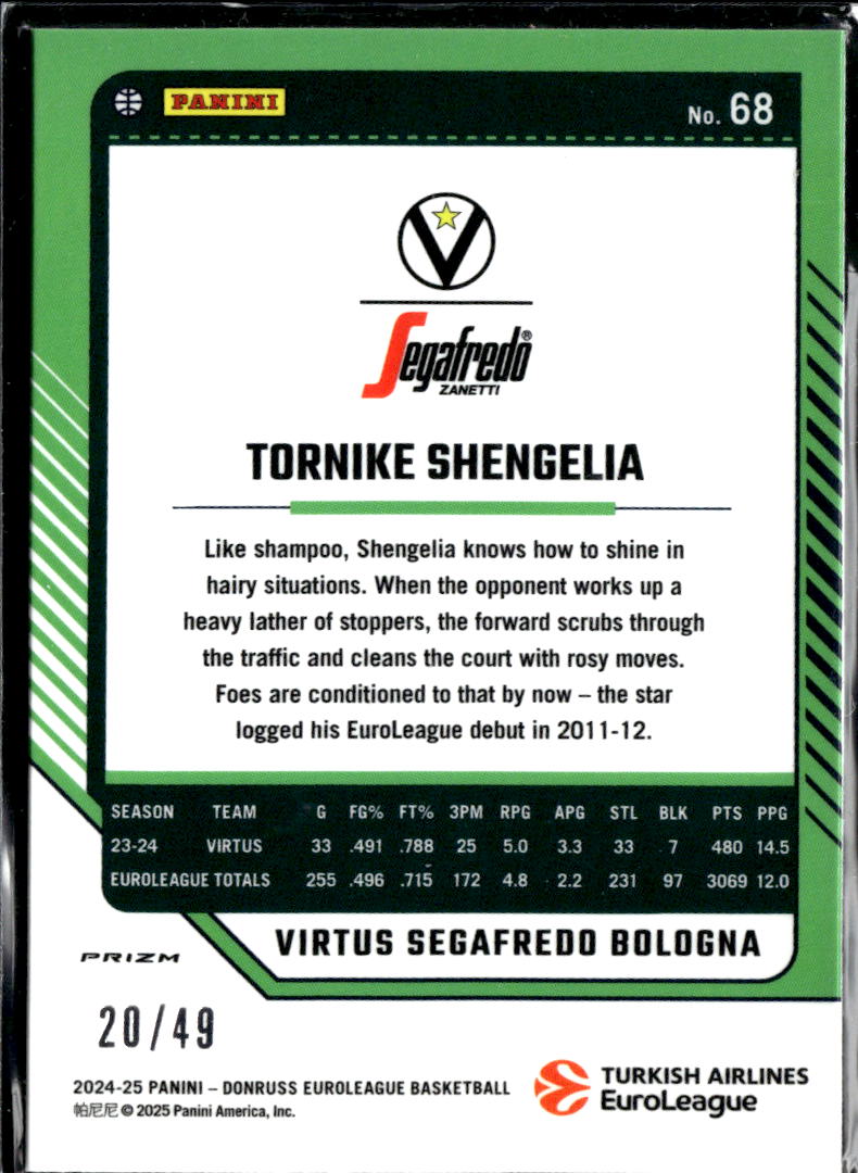 Tornike Shengelia 2024 Optic EuroLeague Blue /49 Virtus Segafredo Bologna