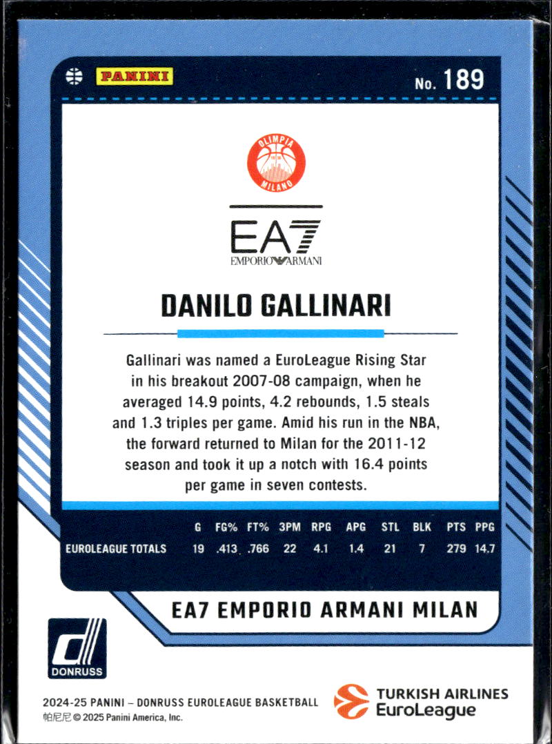 Danilo Gallinari 2025 Donruss EuroLeague Basketball /99 EA7 Emporio Armani Milan