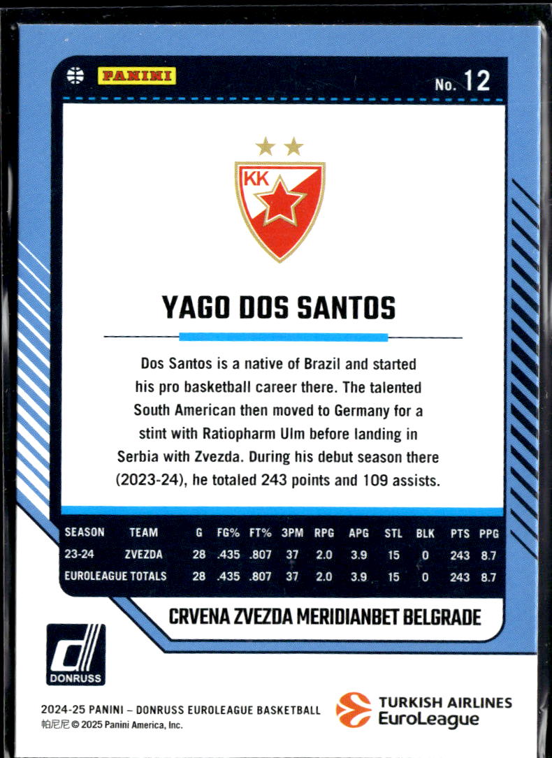 Yago Dos Santos 2025 Donruss EuroLeague Purple /99 Crvena Zvezda Belgrade