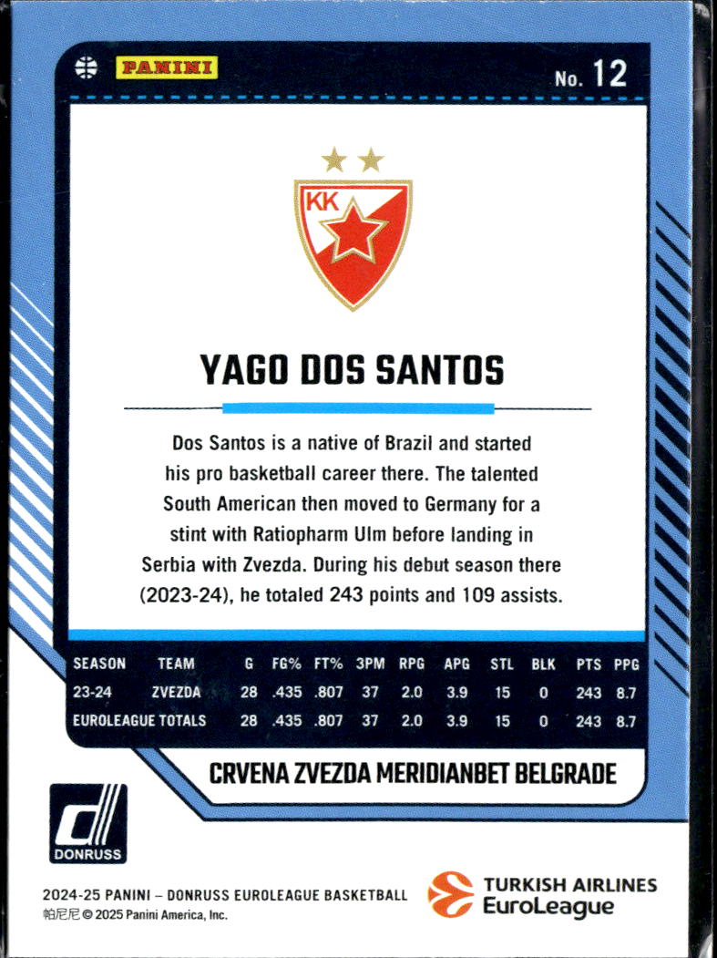 Yago Dos Santos 2025 Donruss EuroLeague Orange Laser /75 Crvena Zvezda Belgrade