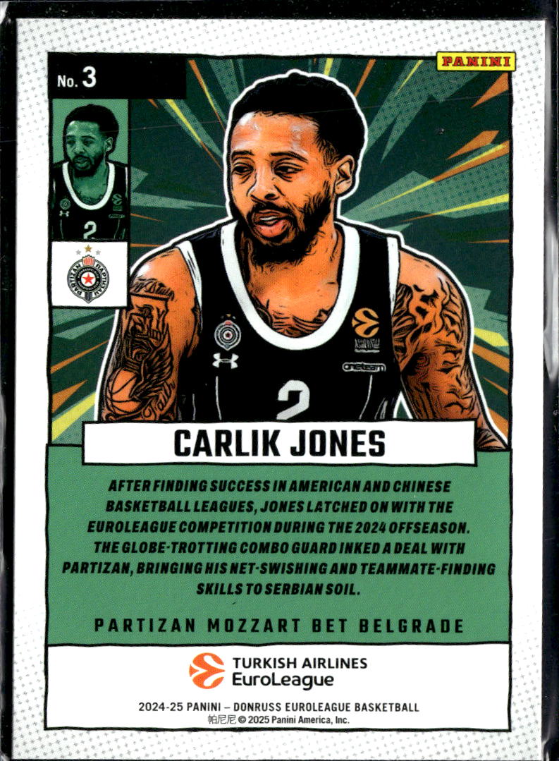 Carlik Jones 2025 Donruss EuroLeague Net Marvels /149 Mozzart Bet Belgrade