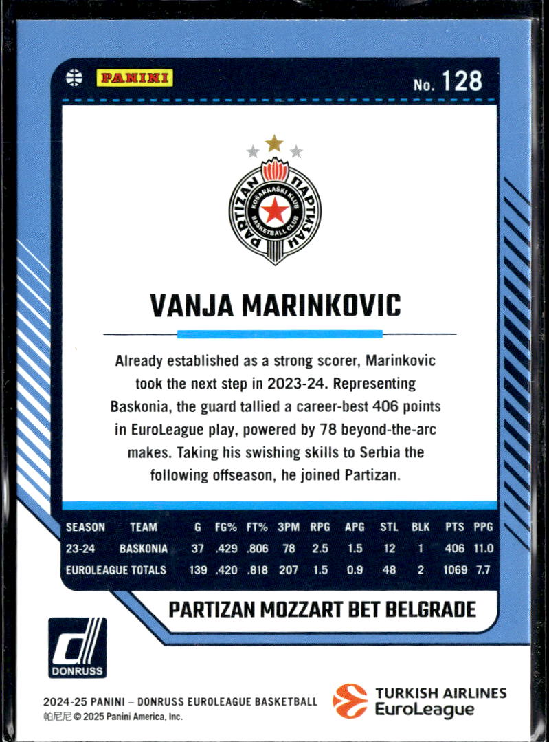 Vanja Marinkovic 2025 Donruss EuroLeague Blue Laser 7/49 Mozzart Bet Belgrade
