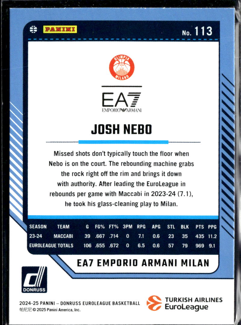 Josh Nebo 2025 Donruss EuroLeague Basketball Blue /49 EA7 Emporio Armani Milan