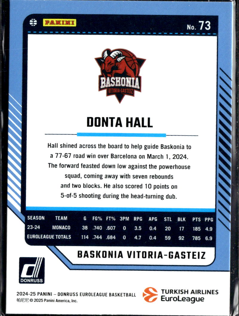 Donta Hall 2025 Donruss EuroLeague Blue /49 Baskonia Vitoria-Gasteiz