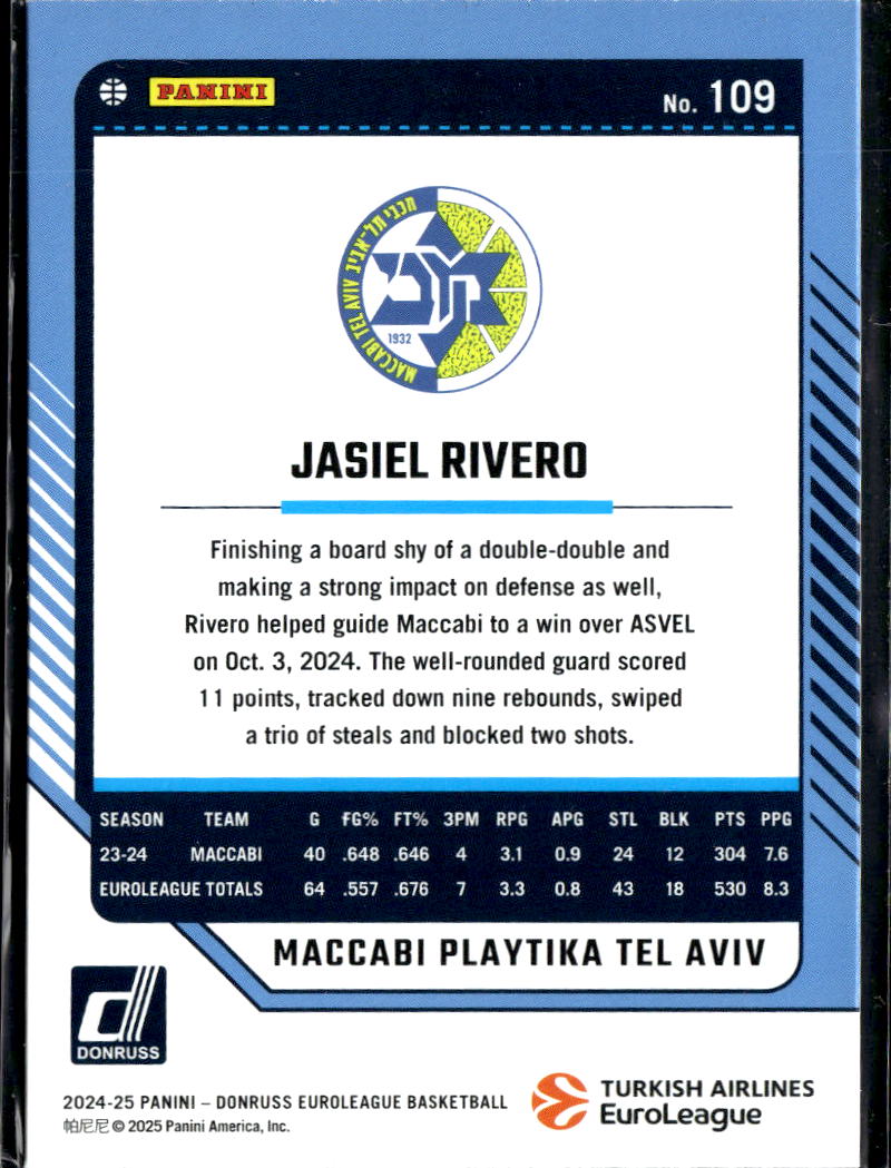 Jasiel Rivero 2025 Donruss EuroLeague Blue /49 Maccabi Playtika Tel Aviv