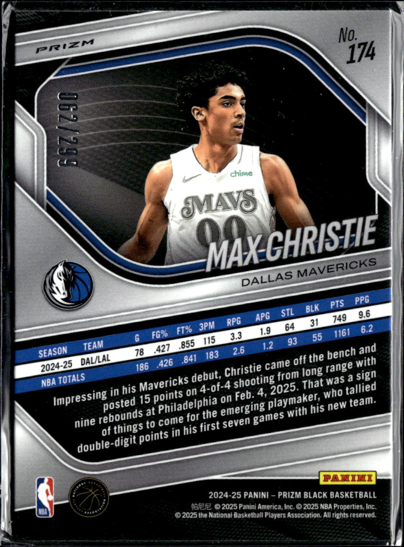 Max Christie 2025 Panini Prizm Black Red Prizm 62/299 Dallas Mavericks