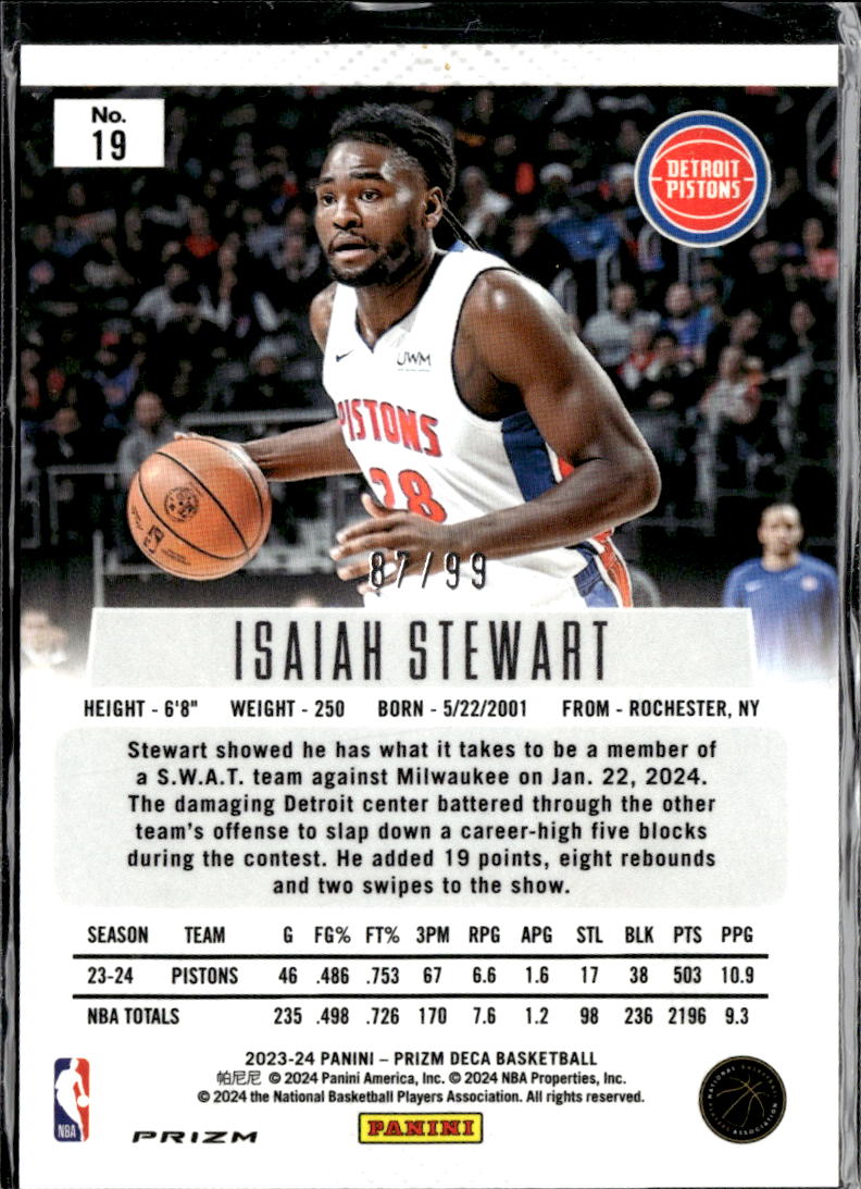 Isaiah Stewart 2024 Panini Prizm Deca Purple 87/99 Detroit Pistons