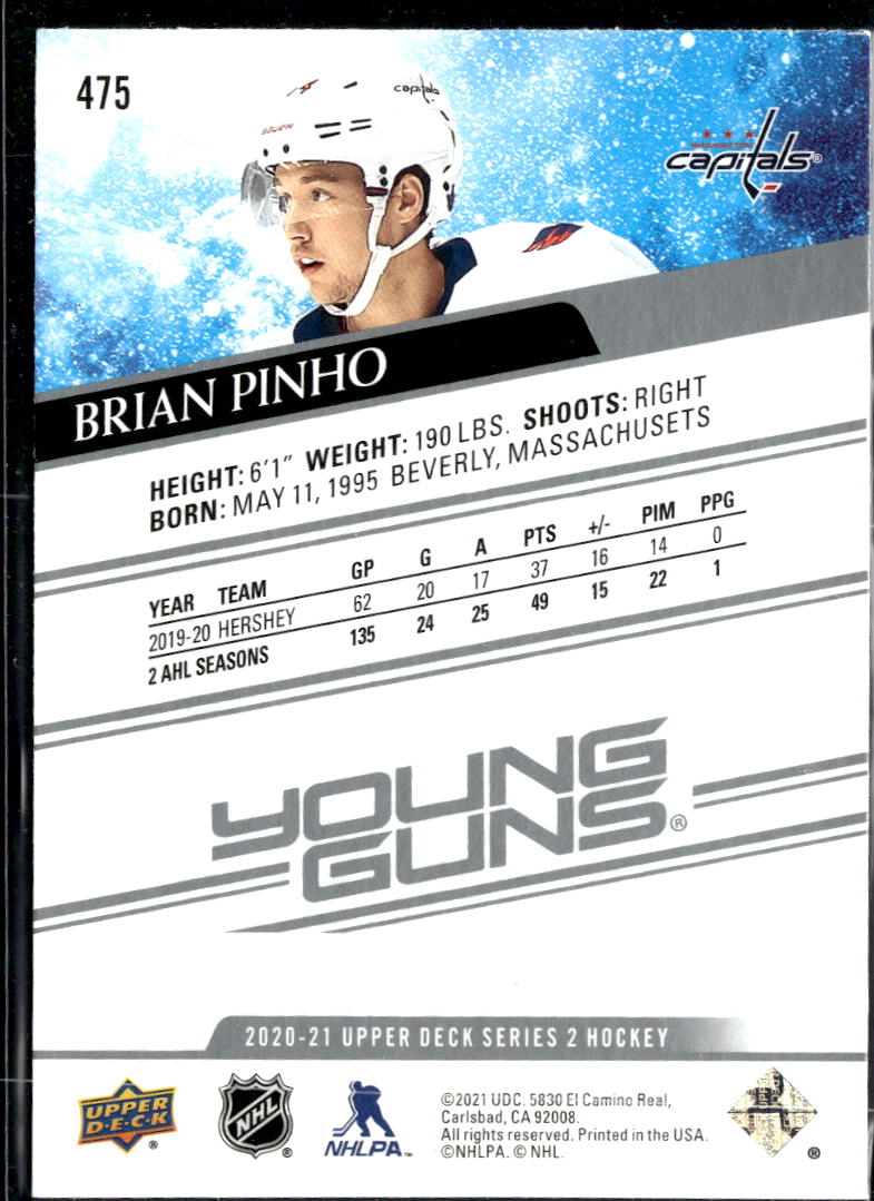 Brian Pinho 2021 Upper Deck Series 2 YOung Guns Washington Capitals