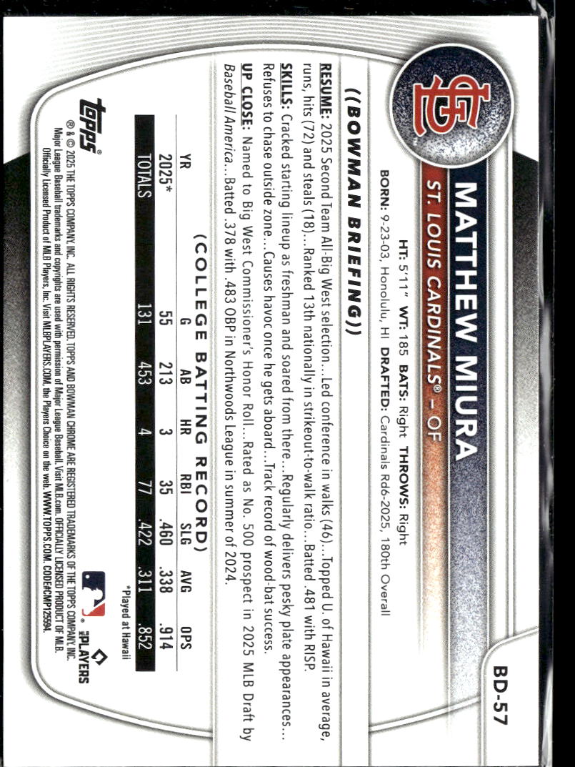 Matthew Miura 2025 Bowman 1st Sky Blue Border 156/499 St. Louis Cardinals