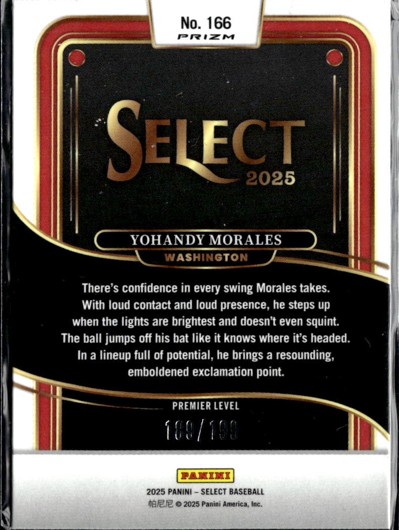 Yohandy Morales 2025 Select Blue Prizm 189/199 Washington Nationals