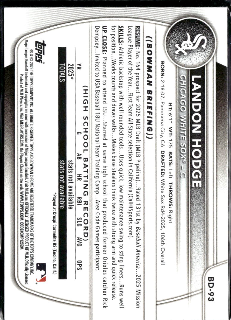 Landon Hodge 2025 Bowman 1st Sky Blue 408/499 Chicago White Sox