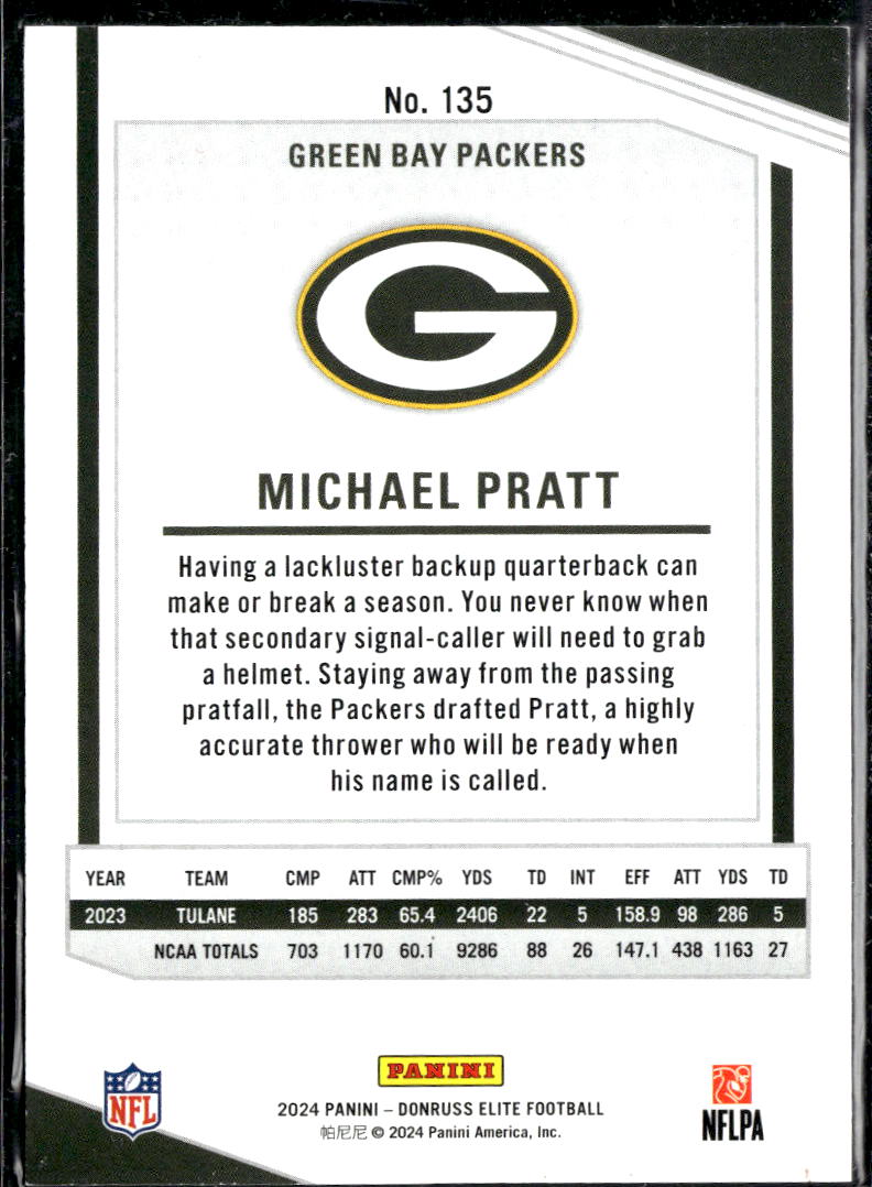 Michael Pratt 2024 Elite Red Aspirations Rookie RC /875 Green Bay Packers