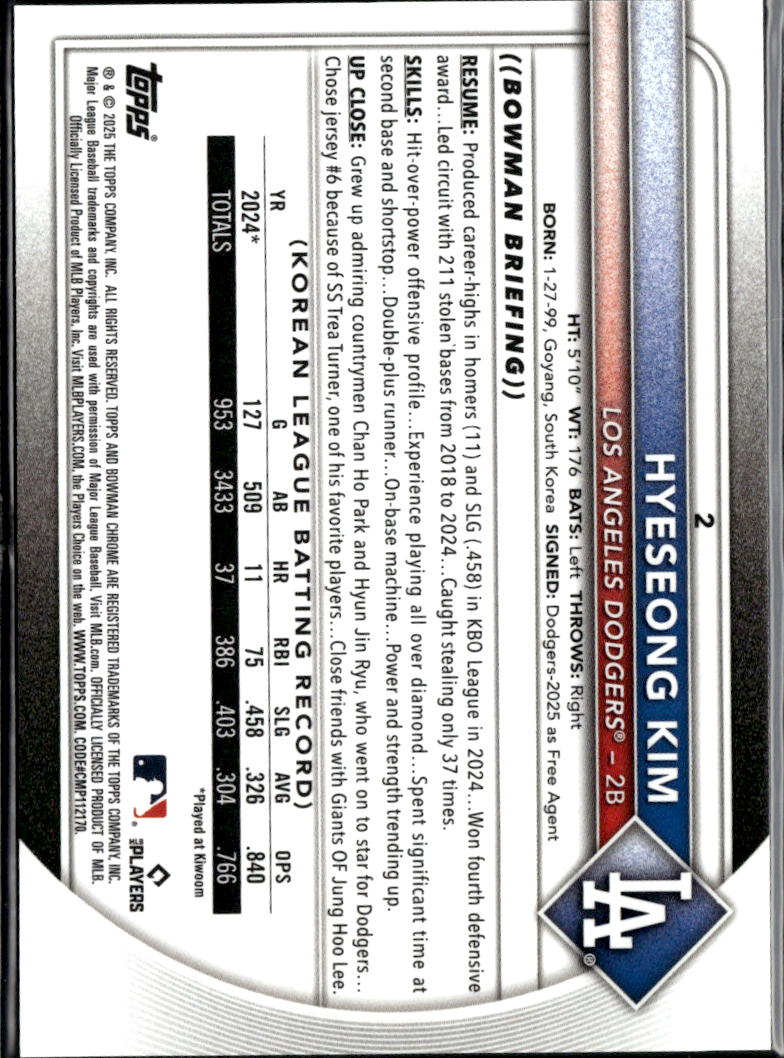 Hye-seong Kim 2025 Bowman Chrome RC Etched Stained Glass SSP Los Angeles Dodgers