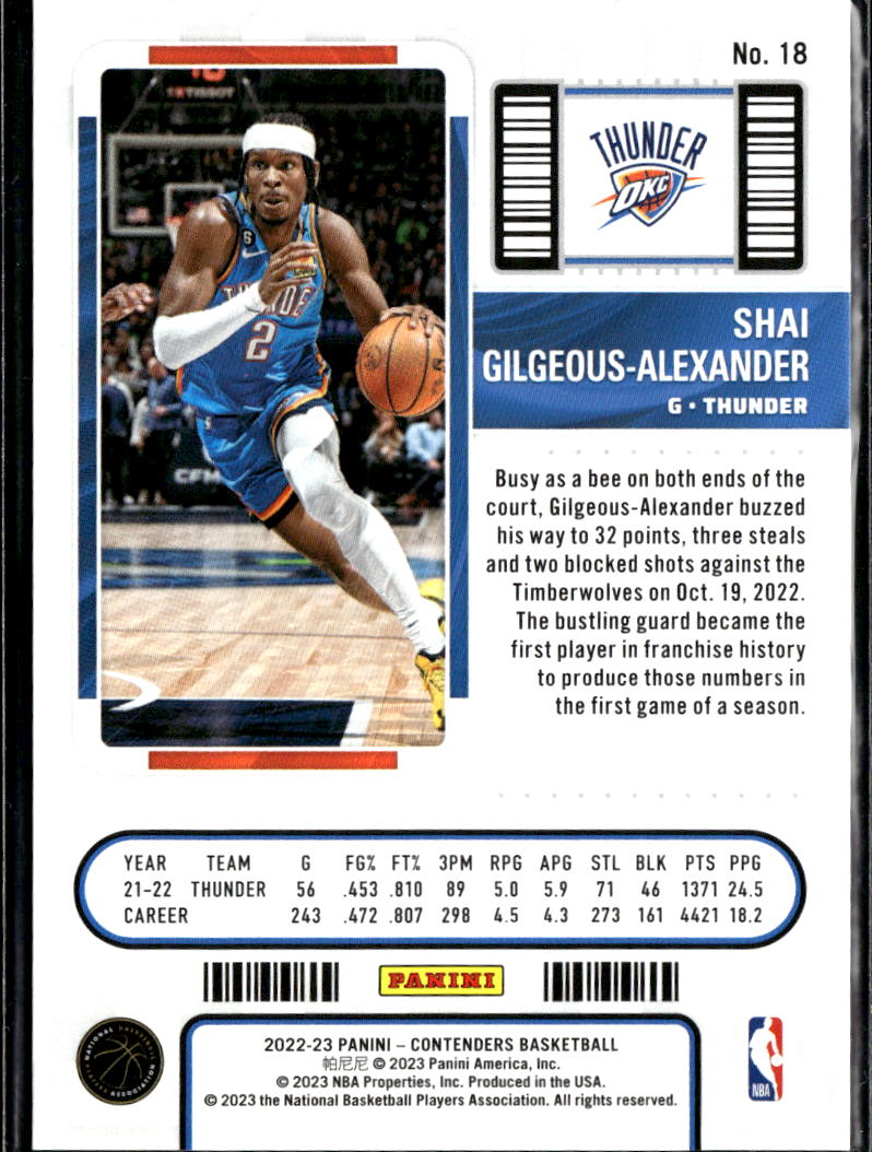 Shai Gilgeous-Alexander 2022-23 Contenders Cracked Ice 25/25 OKC Thunder